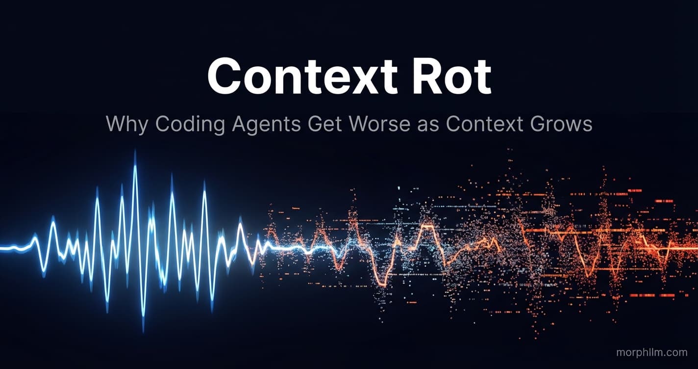 Context Rot: The Complete Guide to Why LLMs Degrade as Context Grows