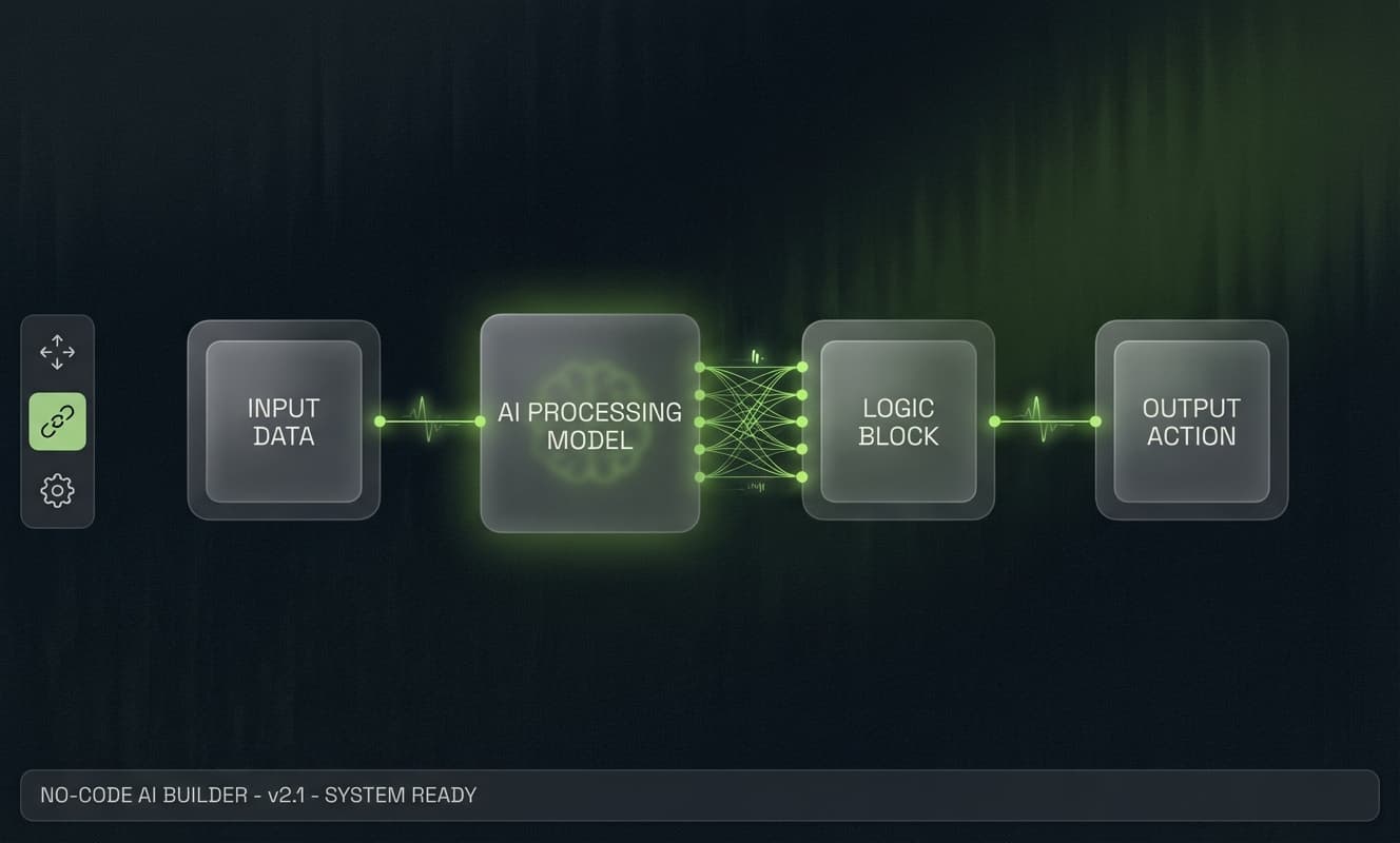No-Code AI Agents: 14 Platforms Compared (2026)
