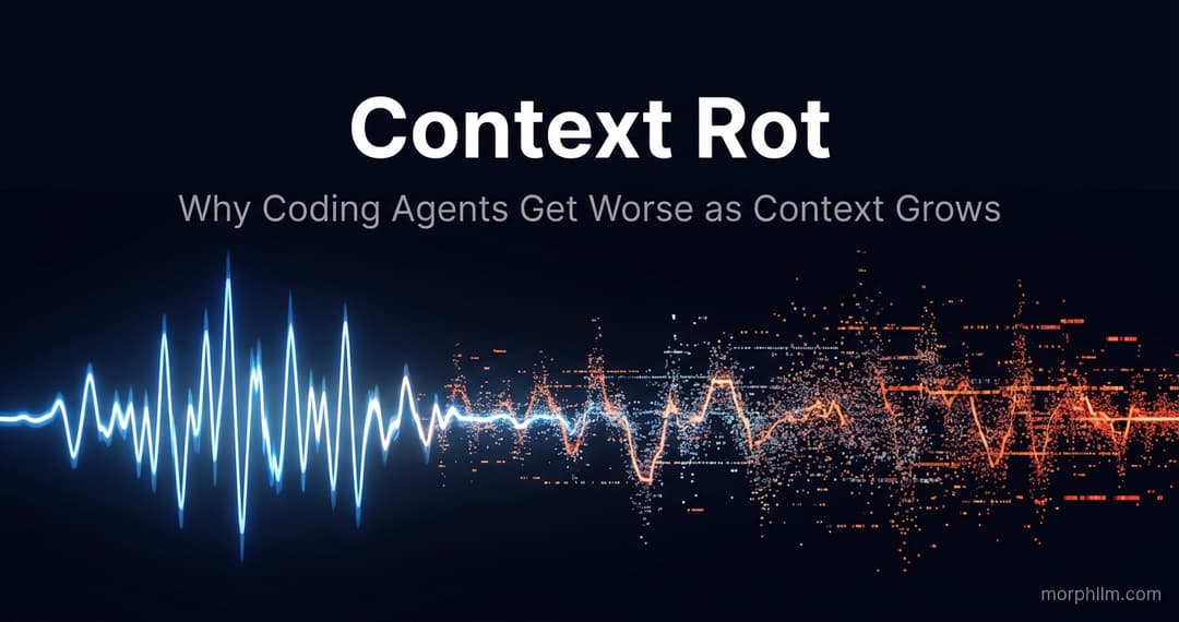 Model Context Roting Chart Context Rot: Why LLMs Degrade as Context Grows (Complete Guide) | Morph