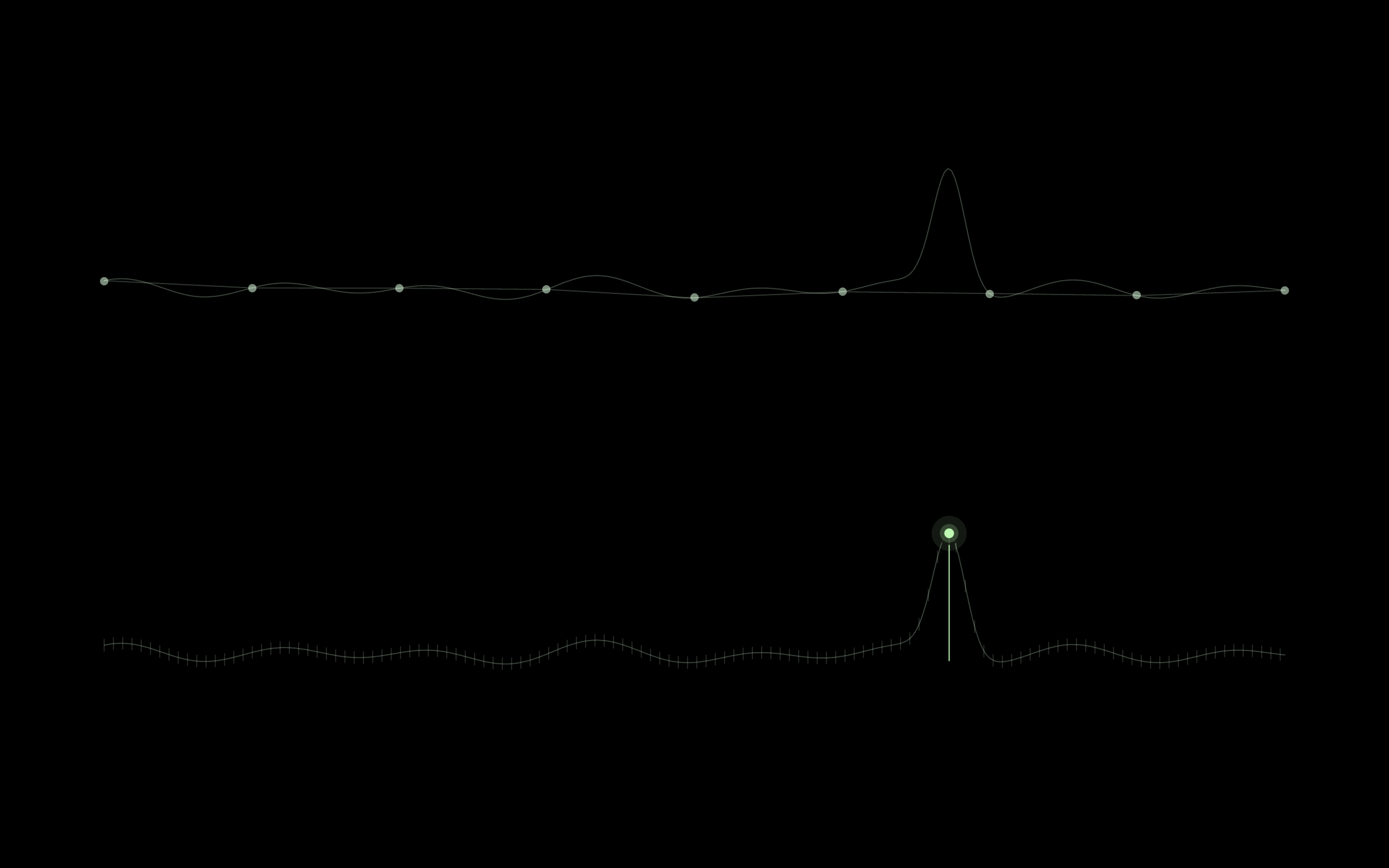 Lessons from 40+ Coding Agent Harnesses: Context Is the Entire Game | Morph