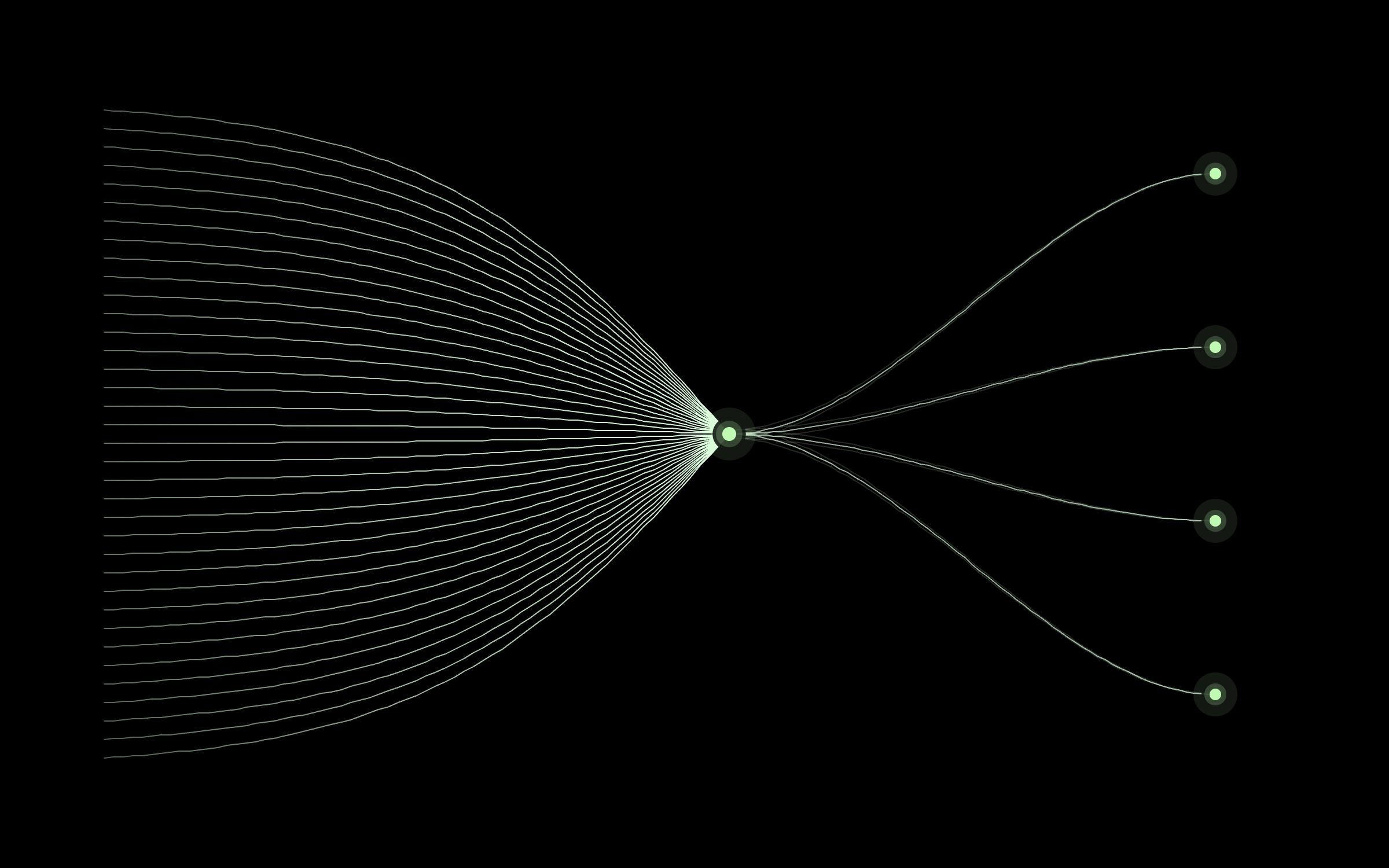 The Case for Multi-Agent Systems | Morph